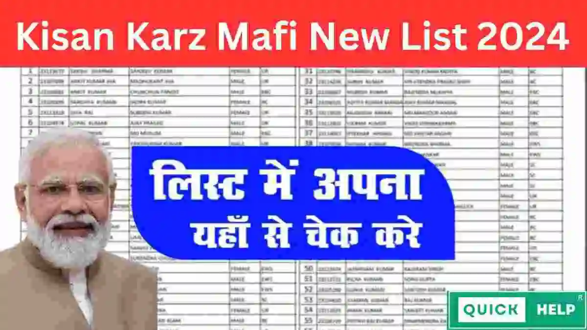 Kisan Karz Mafi Yojana